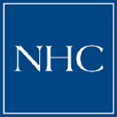 National Healthcare Corp. Share Price